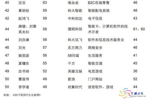 TIM图片20171101103507
